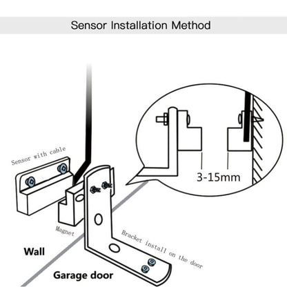 Tuya APP Remote Control WIFI Smart Garage Door Controller