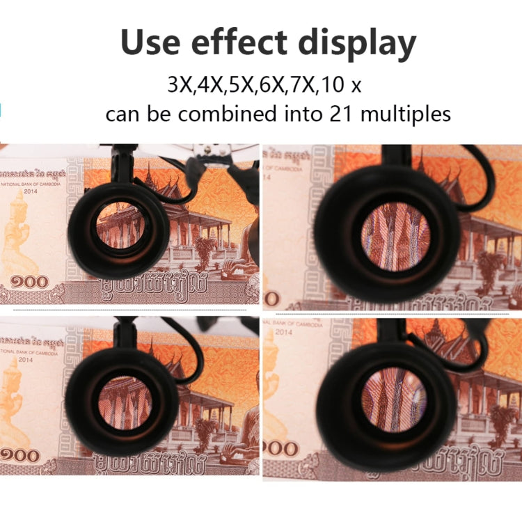 Headband Magnifying Glasses with Cold and Warm Light Source Interchangeable Combine 21 Different Multiples