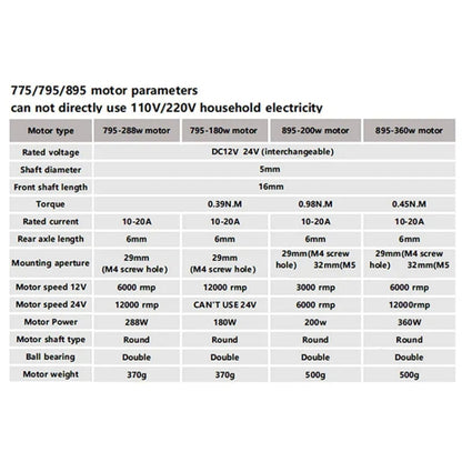 Durable Spindle DC Motor Lawn Mower Motor, HANPOSE 795-180W, HANPOSE 795-288W, HANPOSE 895-200W, HANPOSE 895-360W
