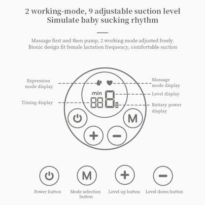 S12 Double Electric Wearable Breast Pump With 2 Modes & 9 Levels Suction Adjustable, S12 Double