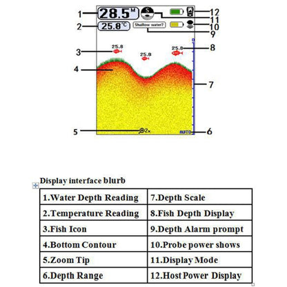 Wireless Ultrasonic Fish Finder Sonar Underwater Visual HD Angler Detector