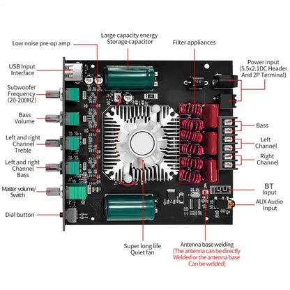 ZK-HT21 Bluetooth Digital Amplifier Module 2.1 Channel TDA7498E