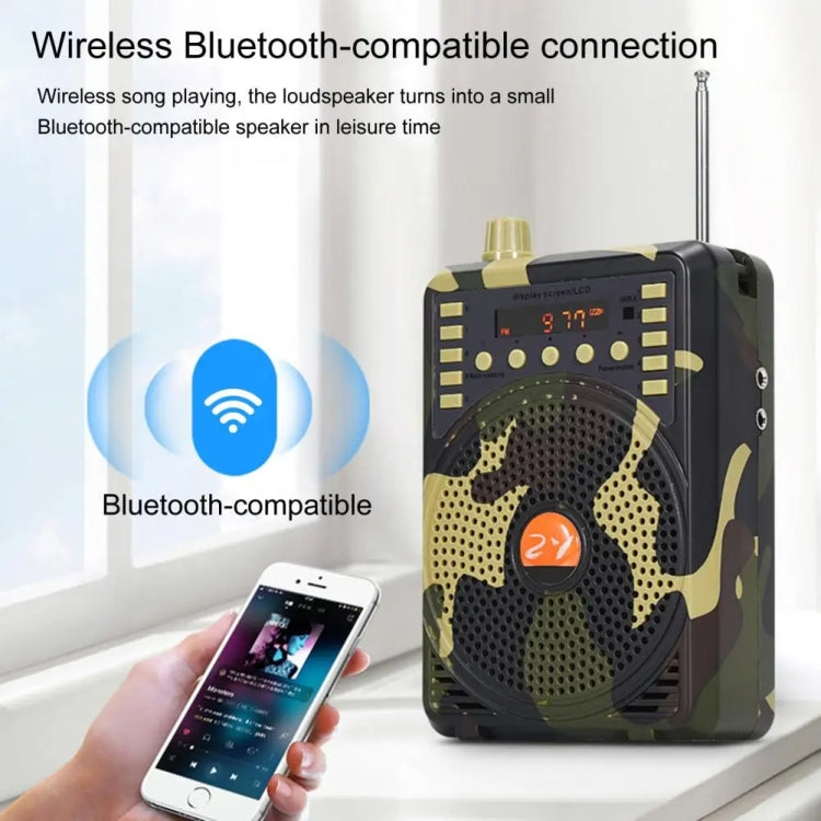 48W Wireless Bluetooth Voice Amplifier with Remote Control Supports USB/TF Card Playback