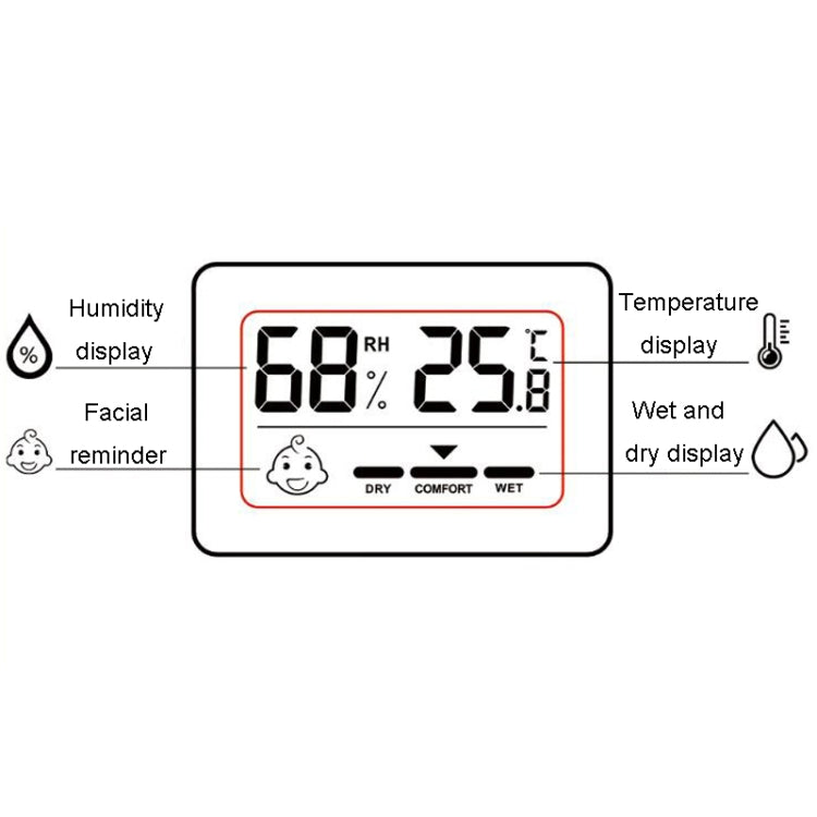 Household Indoor Mini Electronic Temperature And Humidity Meter With Stand, Rectangle