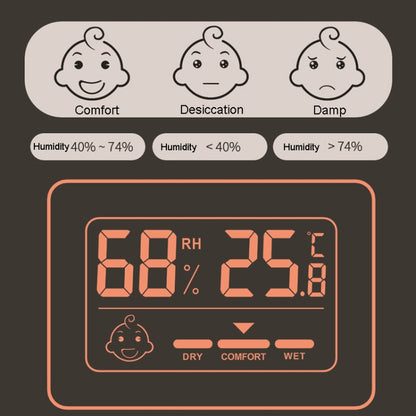Household Indoor Mini Electronic Temperature And Humidity Meter With Stand, Rectangle