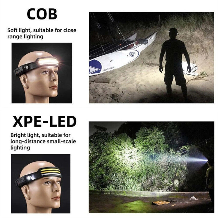 Sensor Headlight Rechargeable Outdoor Camping Fishing Lantern, 812-2, 812-3