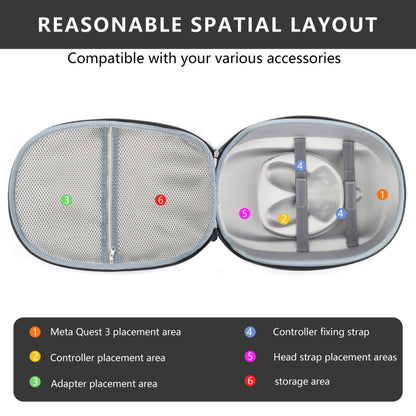 For Meta Quest 3 VR Storage Bag EVA Hard Shell Case Handbag