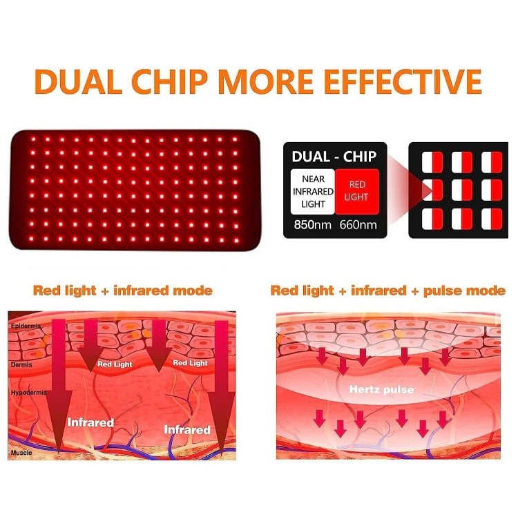 120 LEDs Red Light + Infrared Light Therapy Belt For Back Shoulder Waist Pain Relief, US Plug, UK Plug, EU Plug, AU Plug