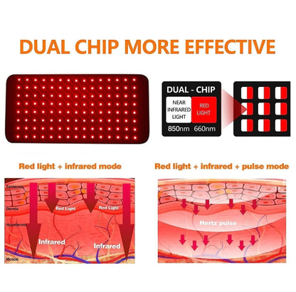 120 LEDs Red Light + Infrared Light Therapy Belt For Back Shoulder Waist Pain Relief, US Plug, UK Plug, EU Plug, AU Plug