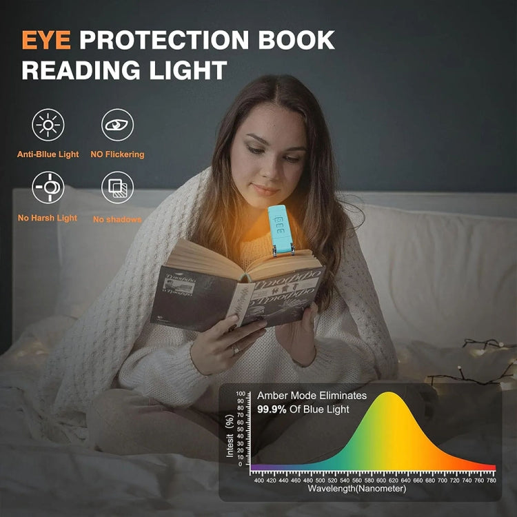 USB Charging Portable Detachable Reading Clip Light Rotatable Eye Protection Mini LED Lamp