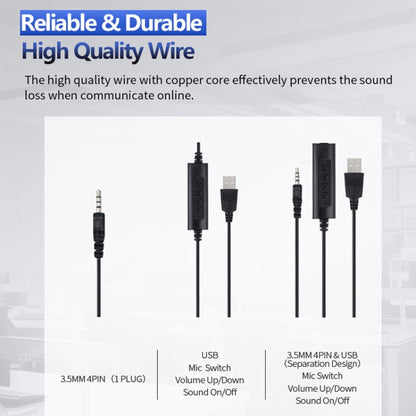 SOYTO SY227 Single-side Operator Ear Hook Headset Corded Computer Headset
