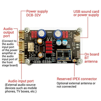 Bluetooth Lossless Decoder Board APTX Amplifier Wireless Receiver