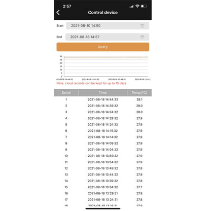 WIFI Wireless Cell Phone Remote Thermostat Control Switch Module