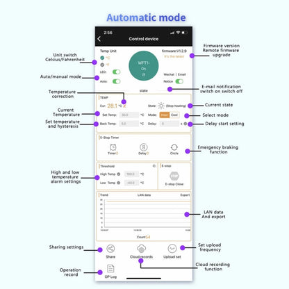 WIFI Wireless Cell Phone Remote Thermostat Control Switch Module