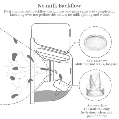 S12 LCD Screen Smart Large Capacity Portable Wearable Silent Electric Breast Pump, S12 White, S12 Bilateral