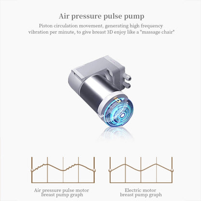 S12 LCD Screen Smart Large Capacity Portable Wearable Silent Electric Breast Pump, S12 White, S12 Bilateral