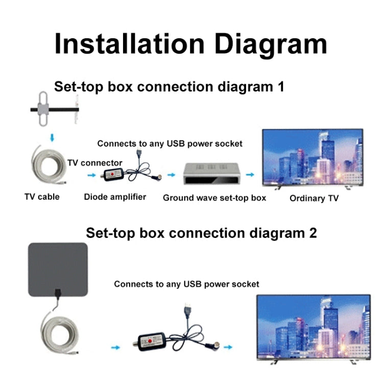 Secondary Signal Switcher High Gain Signal Boost Amplifier