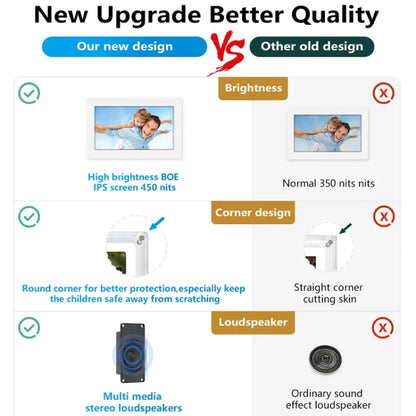 7 Inch Acrylic HD Digital Photo Frame Desktop Smart Motion Video Player Ornament