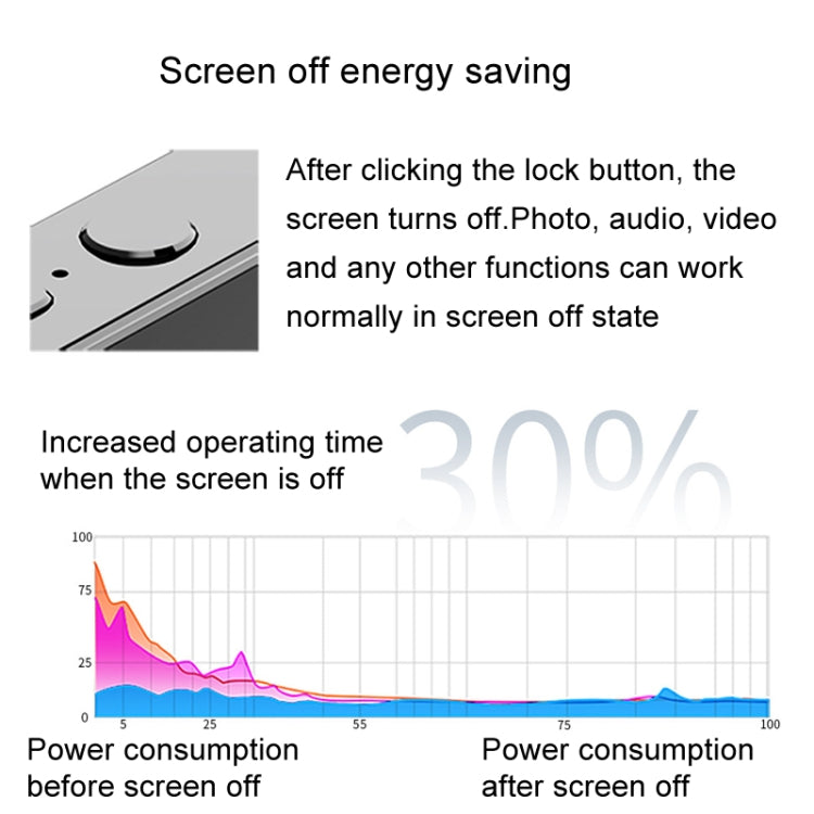 D6 CCD HD Digital Camera Movie Music Smart Camera Touch Screen Student Card Video Recorder, Excluding Memory