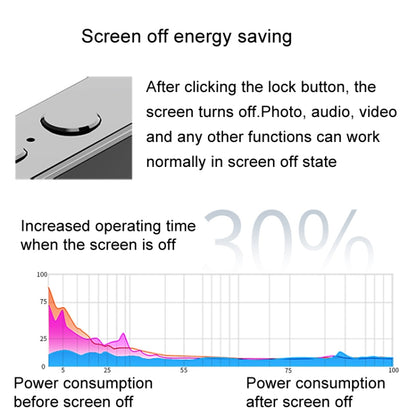 D6 CCD HD Digital Camera Movie Music Smart Camera Touch Screen Student Card Video Recorder, Excluding Memory