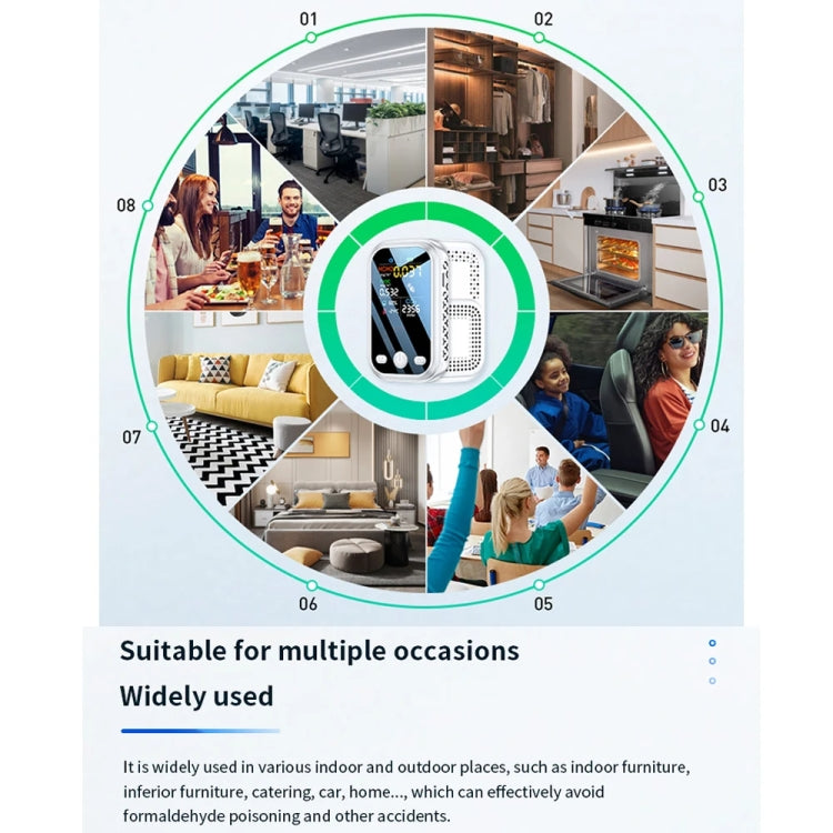 5 In 1  Air Quality Monitor TVOC HCHO CO2 Detector Temperature Humidity Tester