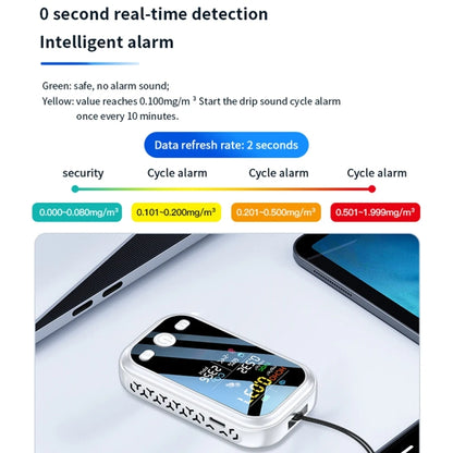 5 In 1  Air Quality Monitor TVOC HCHO CO2 Detector Temperature Humidity Tester