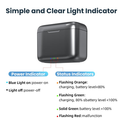 For Insta360 X4 AMagisn Battery Fast Charge Charging Box Sports Camera Accessories