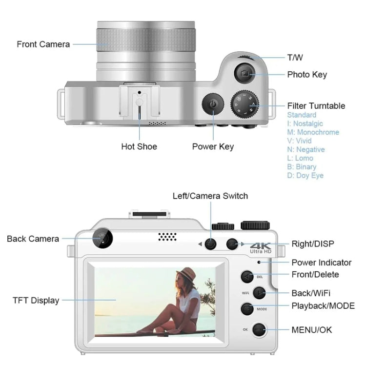 3-Inch Display Digital Camera Dual Front And Rear Cameras 48MP, 18x Digital Zoom 4K HD Camcorder