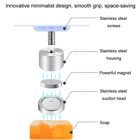 Stainless Steel Magnetic Soap Holder Bathroom Wall Mounted Drainage Nail Free Soap Rack, Cone, Cylinder