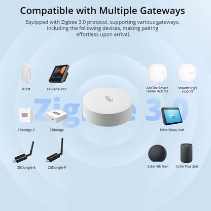 Wireless Temperature And Humidity Sensor Detector Smart Home, Sonoff SNZB-02P