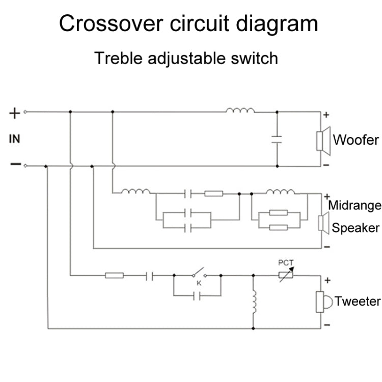 High Medium And Low 3-Way Audio Crossover Stage Speaker Divider
