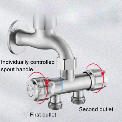 Washing Machine Faucet Splitter 1 Input 2 Output Dual Outlet Adapter 304 Stainless Steel Faucet, Blue Wheel, Plum Wheel