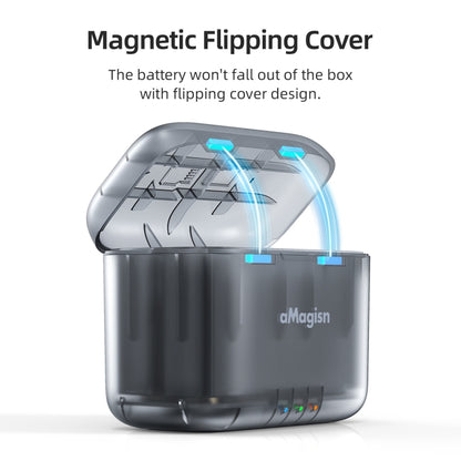 For Insta360 X4 AMagisn Dual Battery Charging Box Transparent Battery Storage Compartment, For Insta360 X4  Transparent
