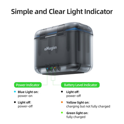For Insta360 X4 AMagisn Dual Battery Charging Box Transparent Battery Storage Compartment, For Insta360 X4  Transparent