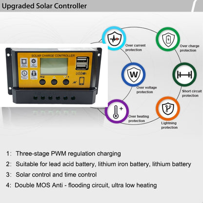 12V/24V Simple Solar Controller Light Time Control Solar Panel Regulator Controller With USB