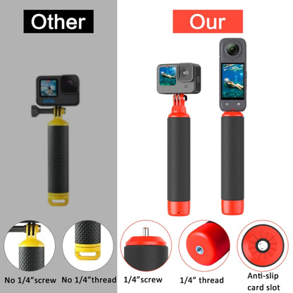 Water Floating Grip with 1/4 Inch Screw and Thread For Action Camera Accessories, Water Floating Grip