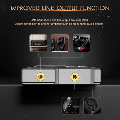 2.4 Inch HIFI Bluetooth Music Player DSD256 Mastering Sound Quality Walkman