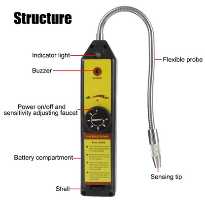 Car Halogen Air Conditioning Refrigerant Leak Detector