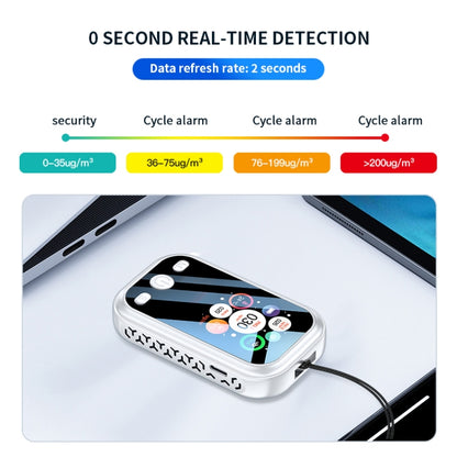Haze Dust Air Quality Temperature Humidity Detector