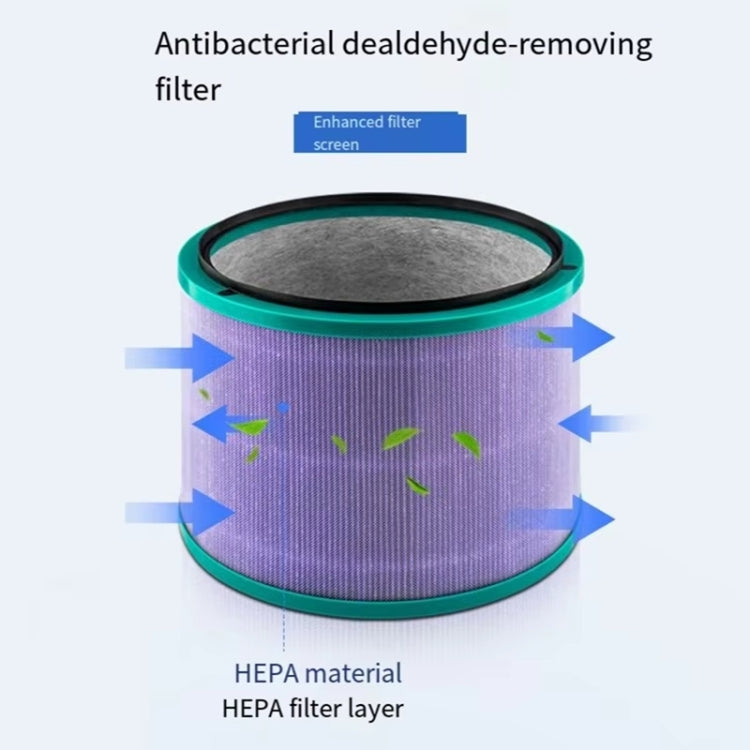 Fan Air Purifier Antibacterial Filter Replacement Part