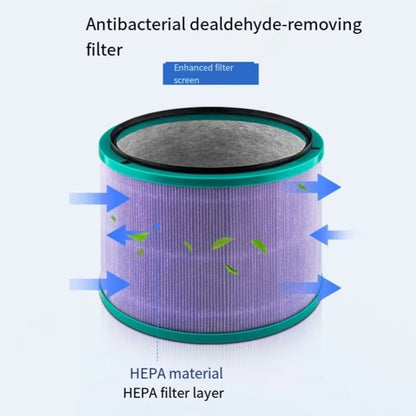 Fan Air Purifier Antibacterial Filter Replacement Part