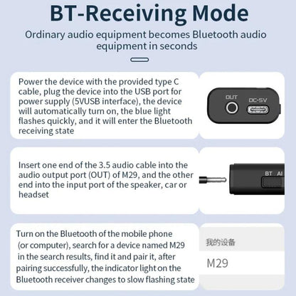 Bluetooth 5.4 Audio Common Ground Isolator Receiver Anti-interference Noise Reducer