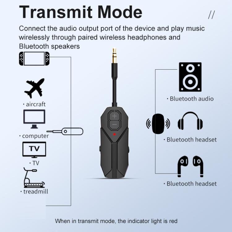 2 In 1 Aux Car Bluetooth 5.4 Audio Receiver Transmitter, M126