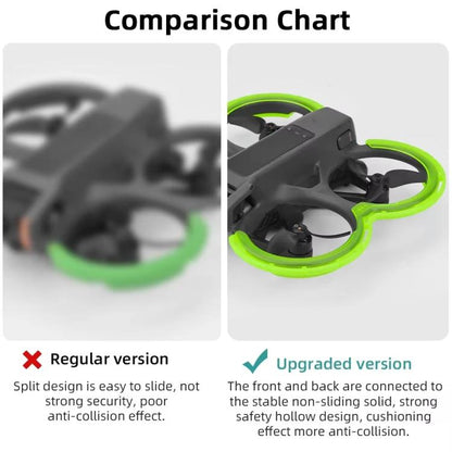لـ DJI Avata 2 BRDRC واقي مجداف متكامل حلقة مصد من قطعة واحدة