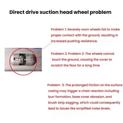 For Dyson Vacuum Cleaner V6 V7 V8 V10 Motorized Head Replacement