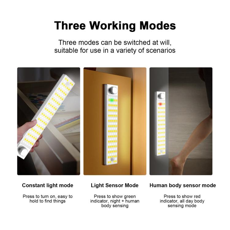 LED Cabinet Light Magnetic Motion Sensor Rechargeable Lamp 128 LEDs 3-color Temperature, XN01