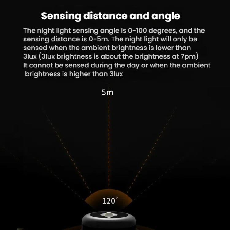 LED Motion Sensor Light With Hidden Hook Adhesive Pads and Magnet, Warm Light, White Light