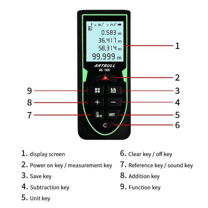 ARTBULL Laser Distance Meter Handheld Room Measuring Instrument Electronic Ruler