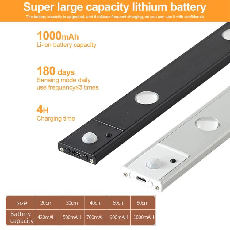 Rechargeable Motion Sensor Light Bar Cabinet Wardrobe Lamp With Remote Control, 20cm, 30cm, 40cm, 60cm, 80cm