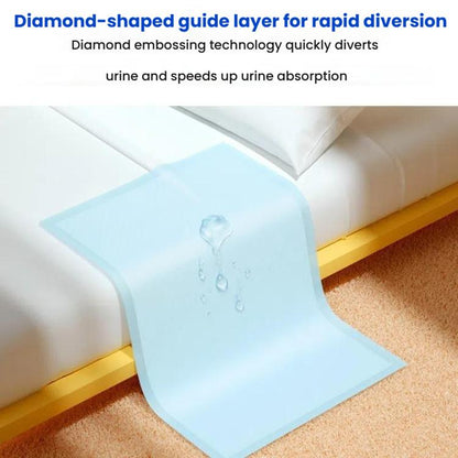 KangYi Doctor 60x90cm Disposable Adult Care Mattress Baby Urine Pad